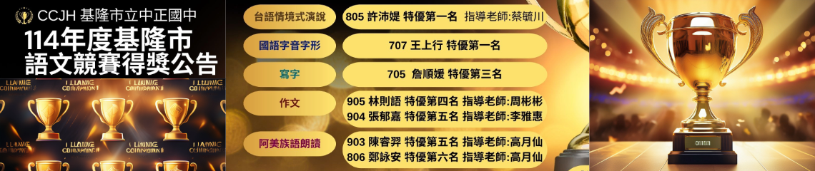 114年語文競賽優勝名單